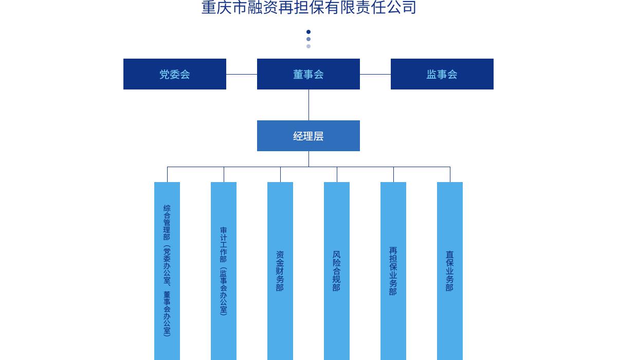 南宫NG28官网(中国)信托品牌的实力网址